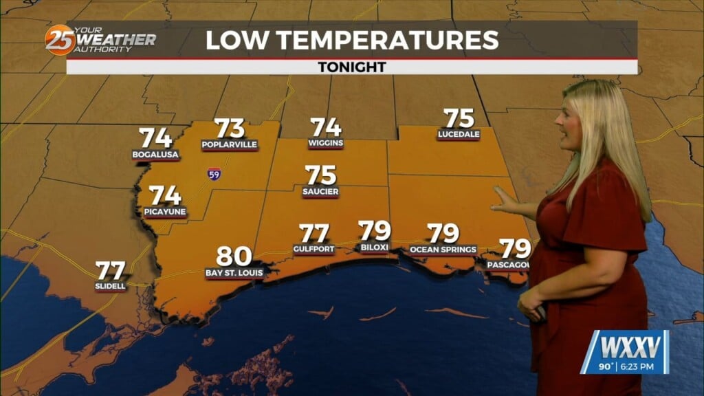 7/8 Sam's Wednesday Night Forecast