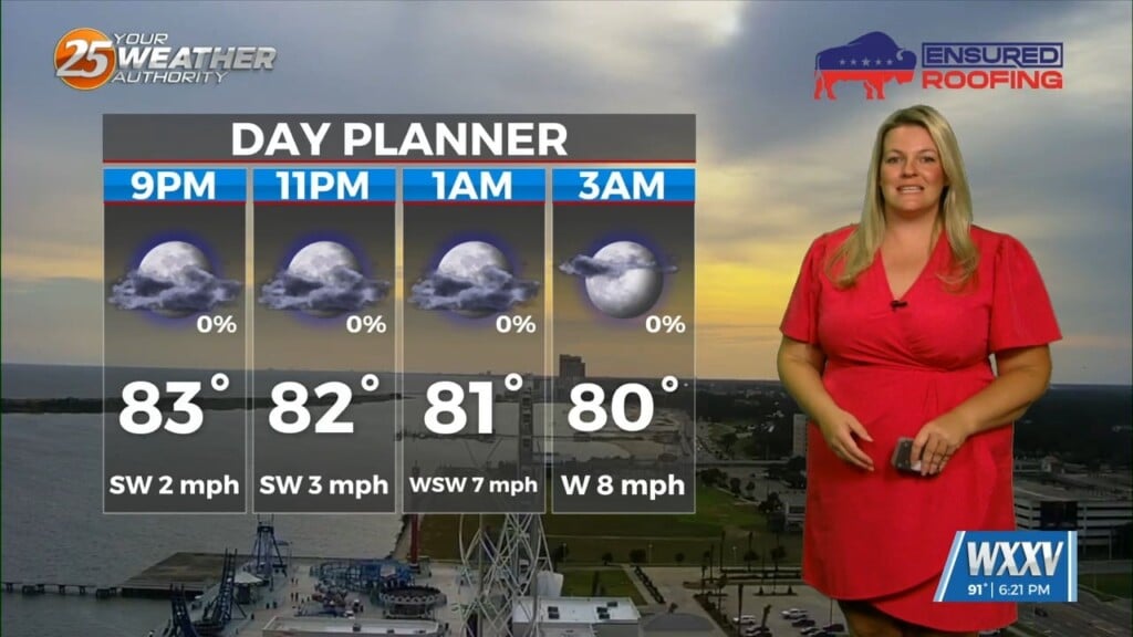 7/31 Sam Lucey's Friday Night Forecast