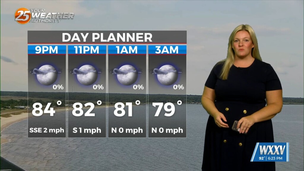 7/2 Sam's Thursday Night Forecast