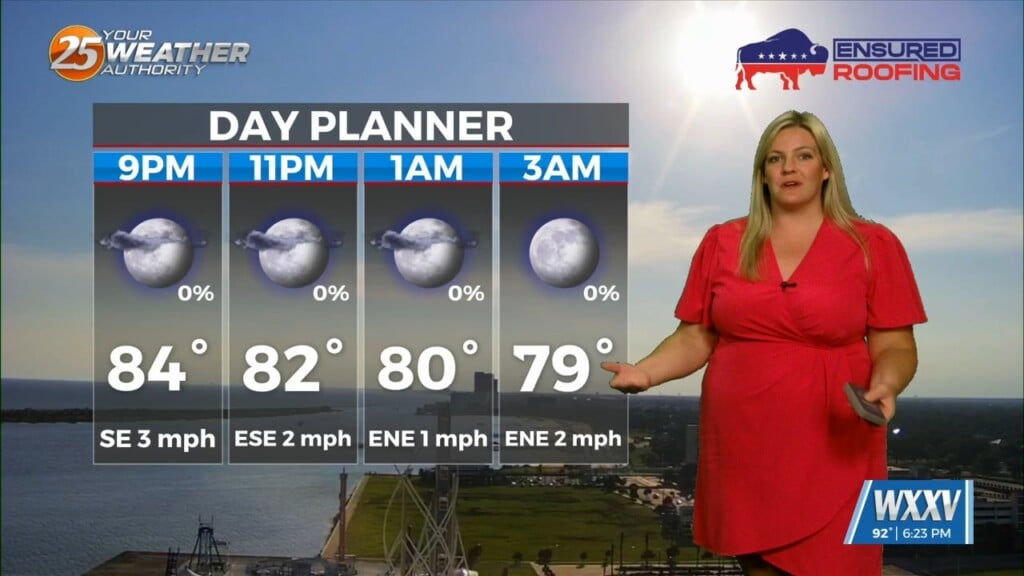 7/1 Sam's Wednesday Night Forecast