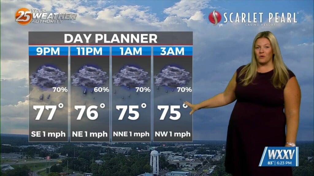 8/27 Sam Lucey's Thursday Night Weather