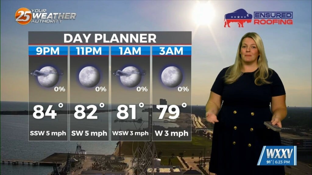 8/4 Sam Lucey's Tuesday Night Forecast