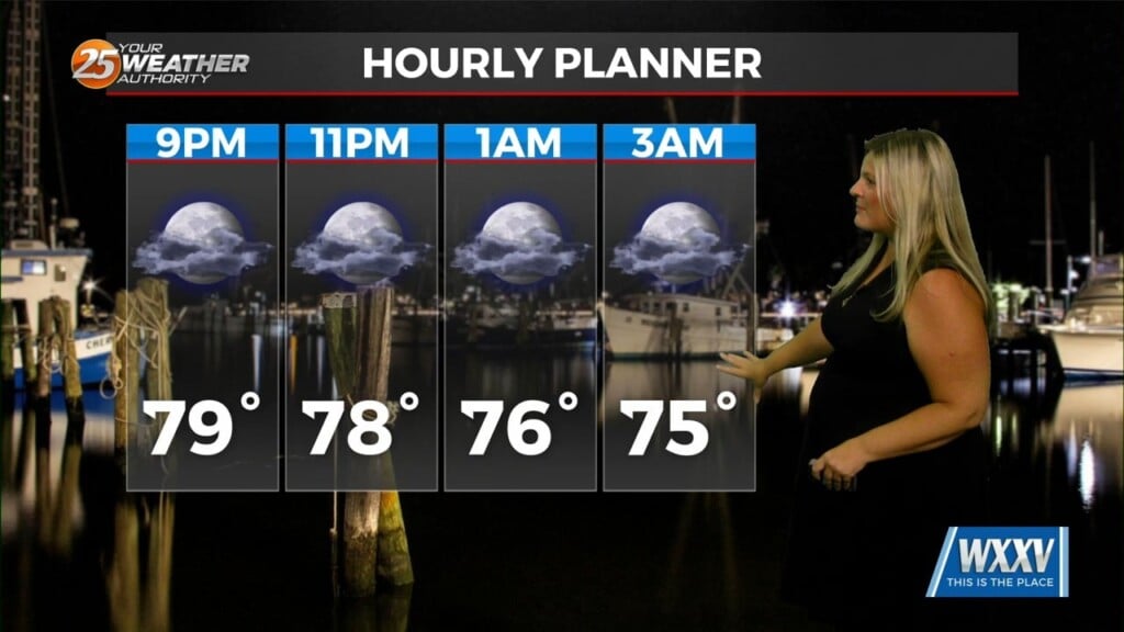 8/28 Sam Lucey's Friday Night Forecast