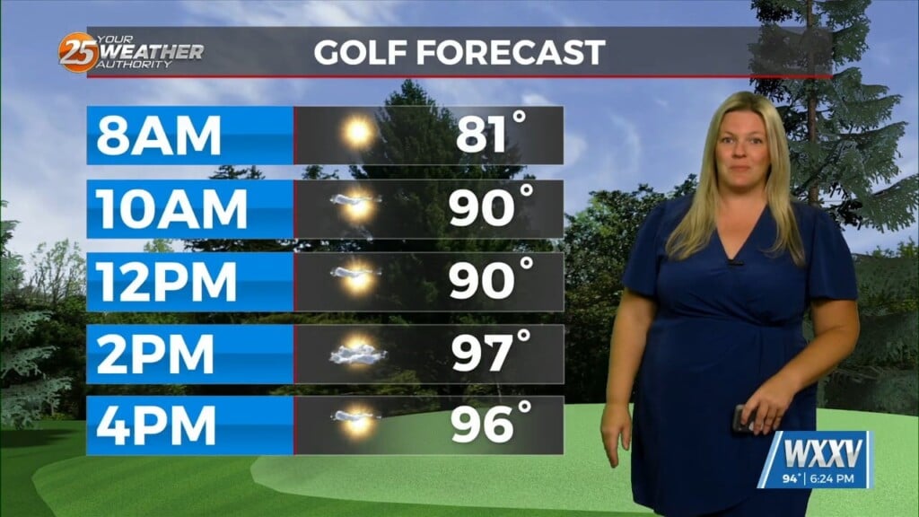8/14 Sam Lucey's Friday Night Forecast