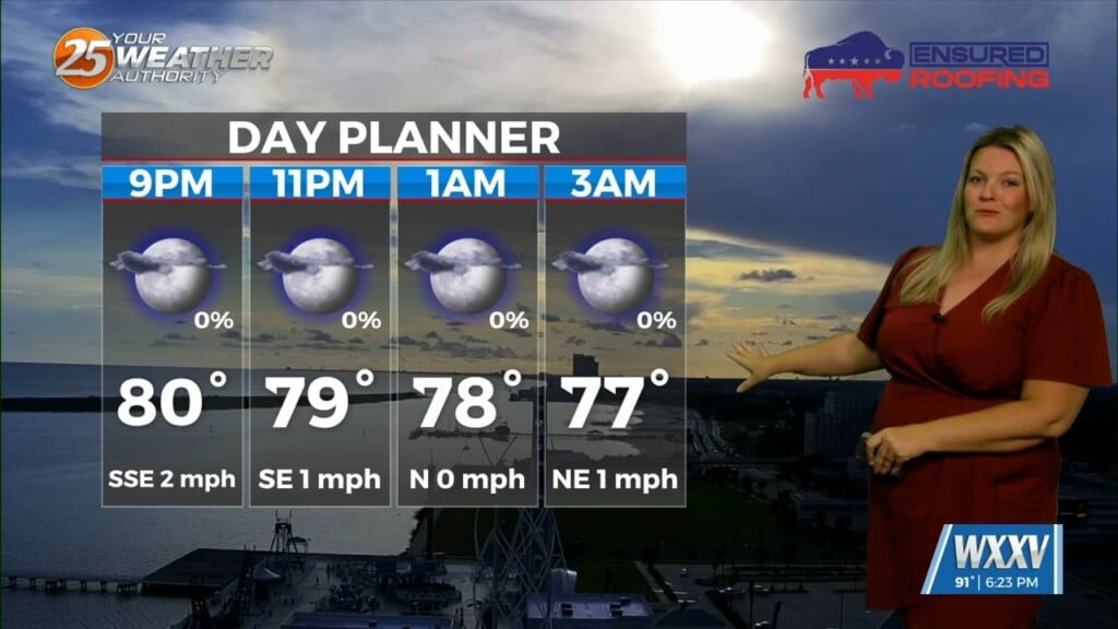 8/7 Sam Lucey's Friday Night Forecast