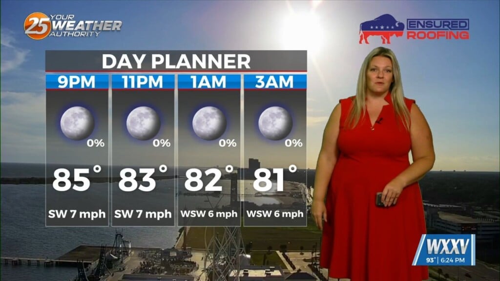 8/12 Sam Lucey's Wednesday Night Forecast