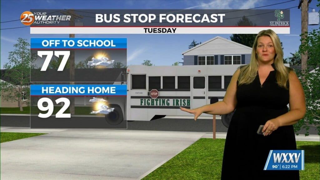 8/3 Sam Lucey's Monday Night Forecast