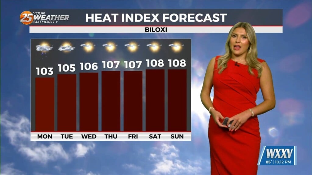 8/9 Brynne's Sunday Night Forecast