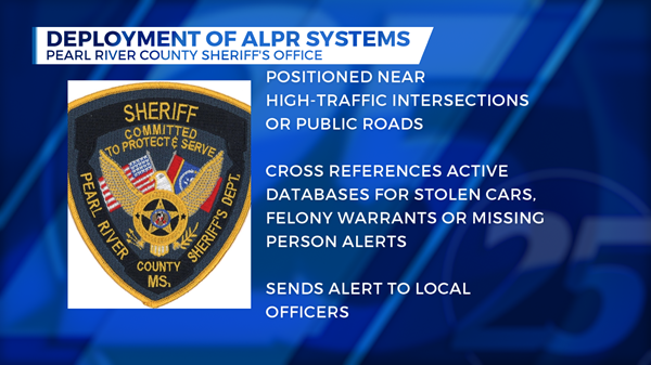 Alpr