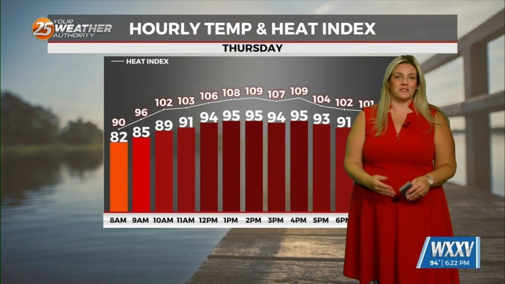 8/19 Sam Lucey's Wednesday Night Forecast