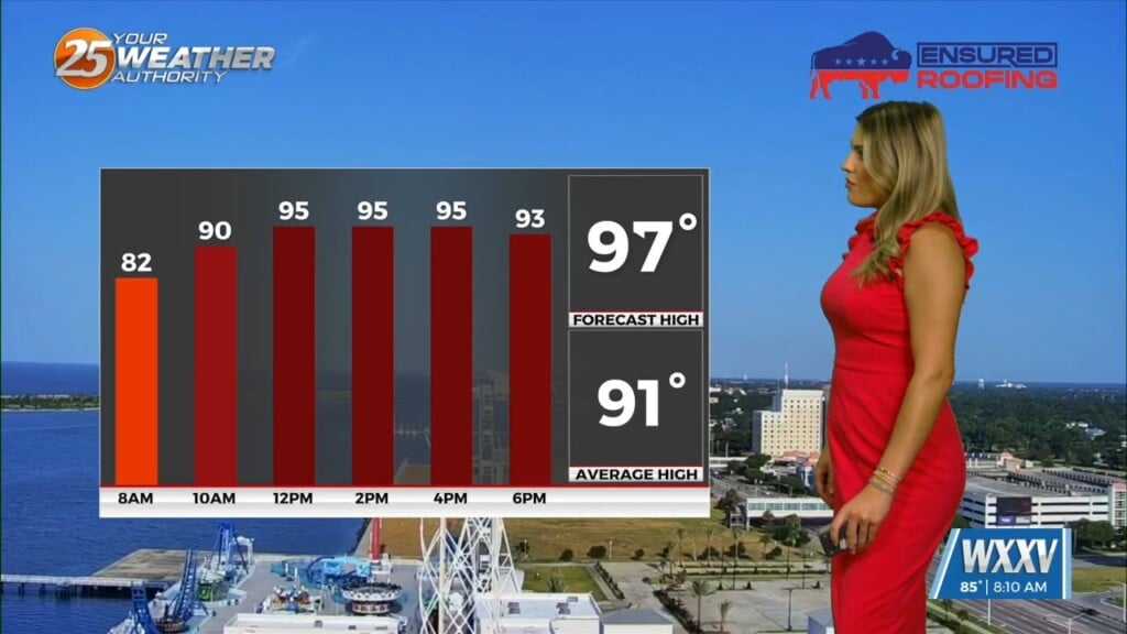 8/17 Brynne's "sticky" Monday Morning Forecast