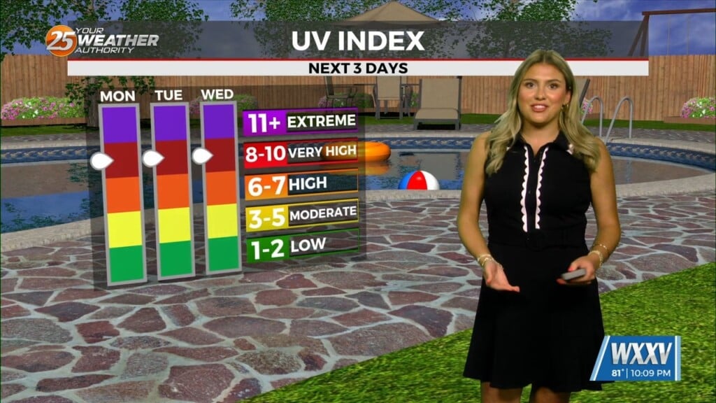 8/2 Brynne's Sunday Night Forecast
