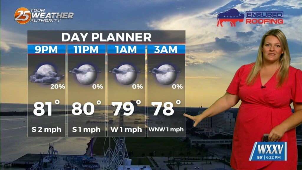 8/26 Sam Lucey's Wednesday Night Weather