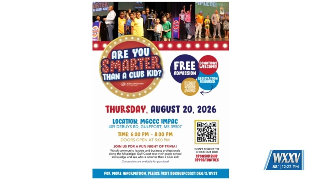 Community Leaders Take Part In ‘are You Smarter Than A Club Kid’