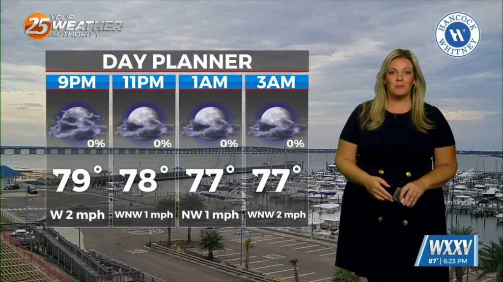 8/24 Sam Lucey's Monday Night Forecast