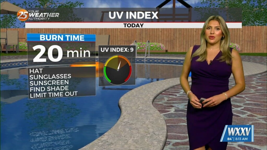 8/13 Brynne's "a Bit Rainy & Warm" Morning Forecast