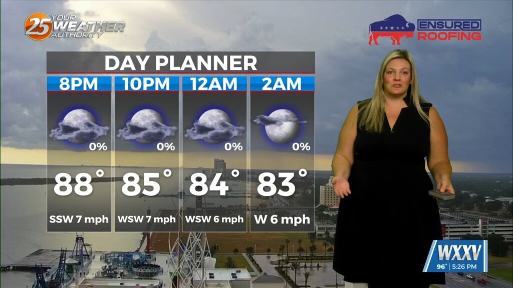 8/17 Sam Lucey's Monday Night Forecast