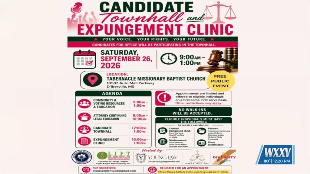 Community Invited To Candidate Townhall And Expungement Clinic