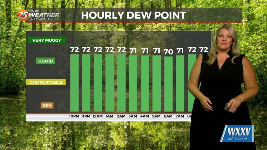 9/18 Sam Lucey's Friday Night Forecast