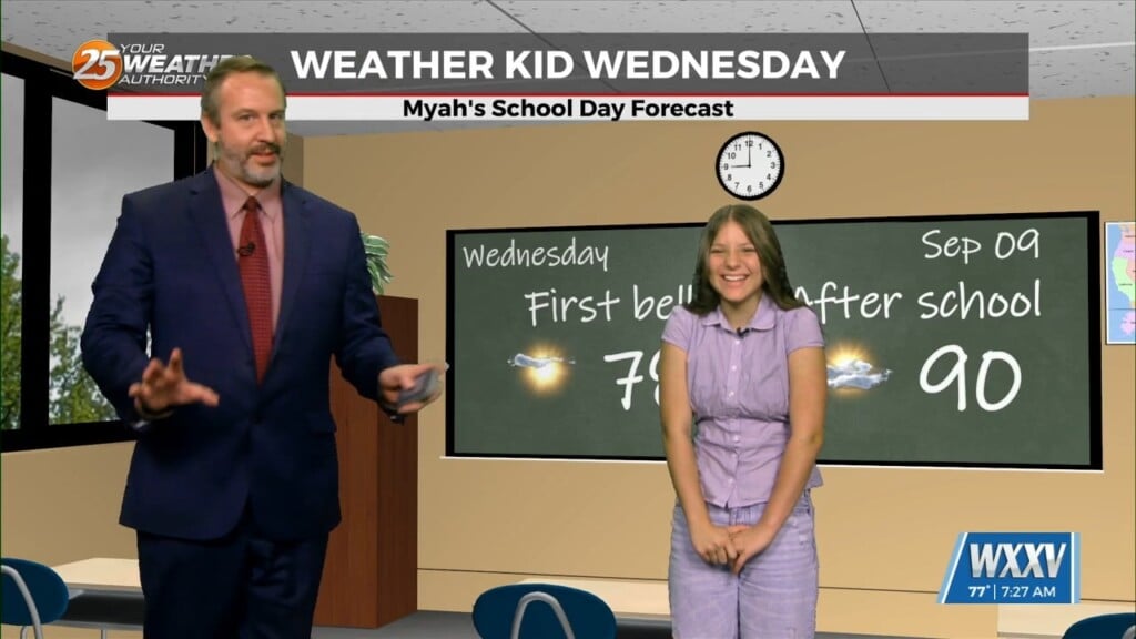 09/09 Myah's "weather Teen" Wednesday Forecast