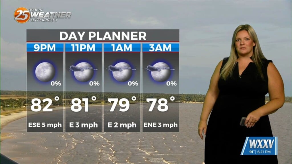 9/8 Sam Lucey's Tuesday Night Forecast