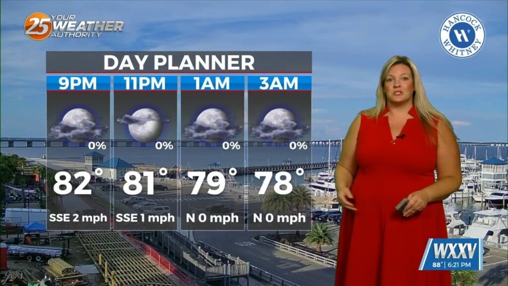 9/1 Sam Lucey's Tuesday Night Forecast