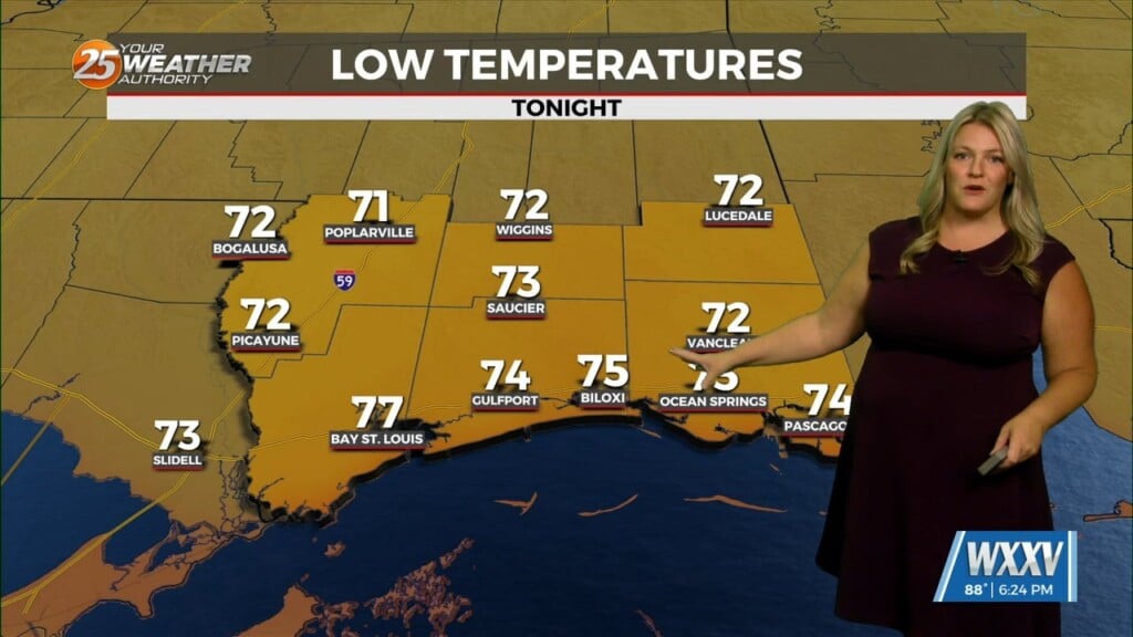 9/22 Sam Lucey's Tuesday Night Forecast