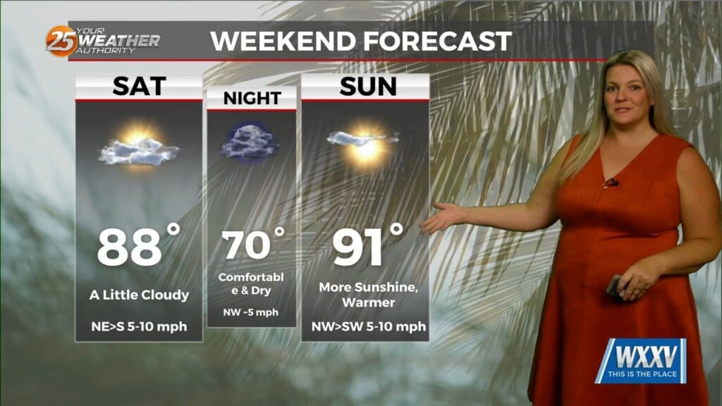 9/25 Sam Lucey's Weekend Forecast