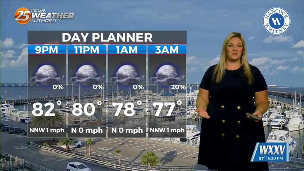 9/3 Sam Lucey's Thursday Night Forecast