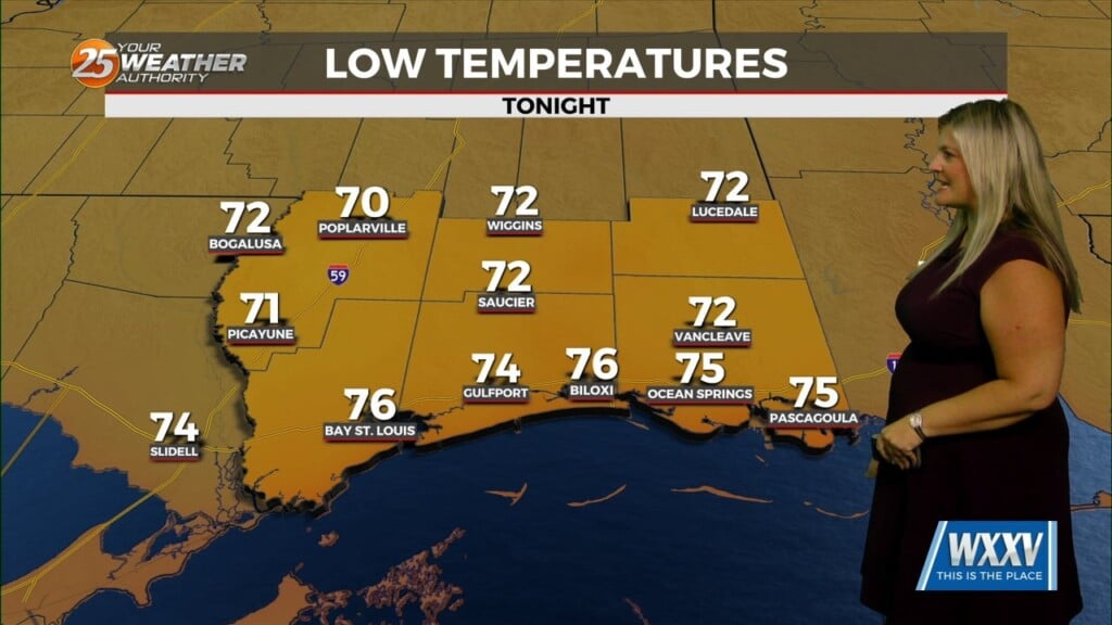 9/4 Sam Lucey's Friday Night Forecast