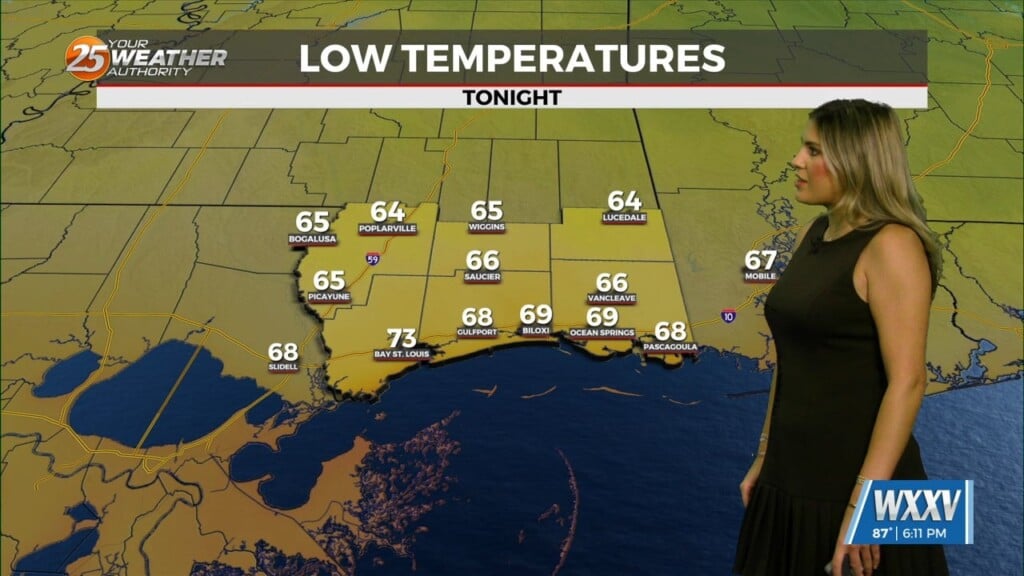 9/28 Brynne's "lovely" Evening Forecast