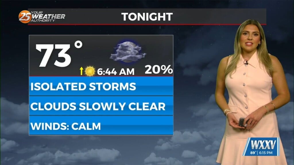 9/21 Brynne's Monday Evening Forecast