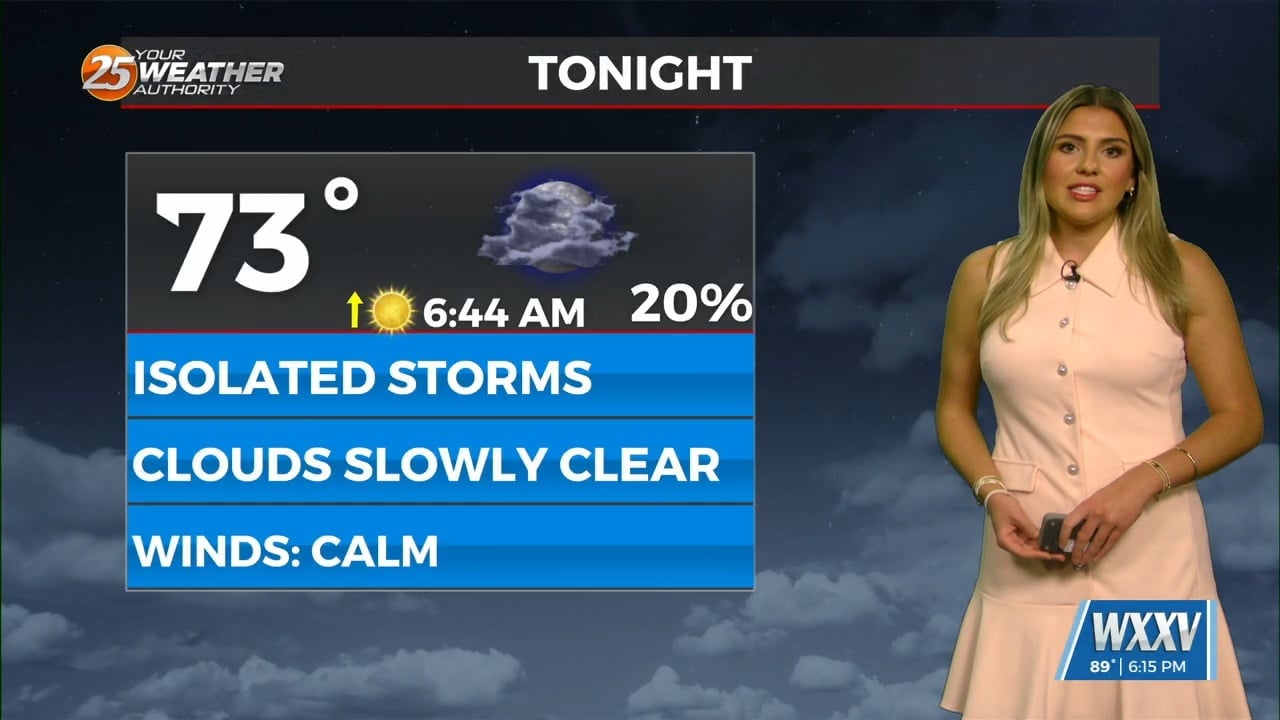 9/21- Brynne's Monday Evening Forecast - WXXV News 25