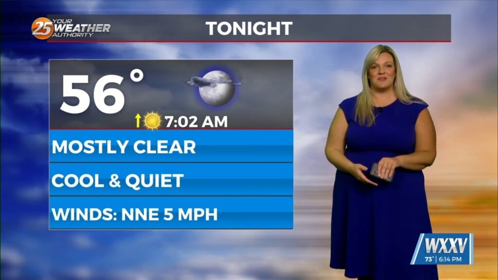 10/20 Sam Lucey's Tuesday Night Forecast