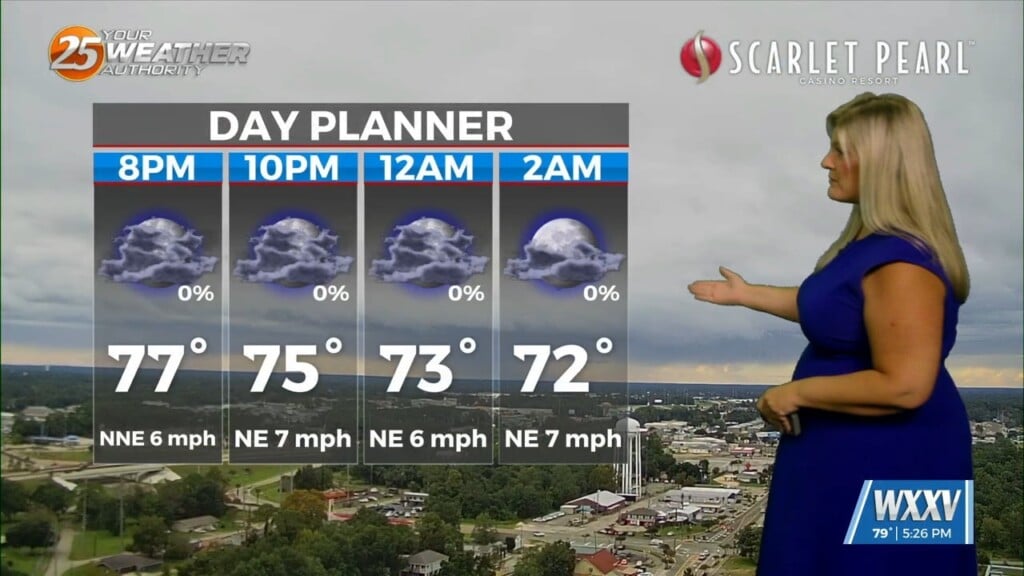 10/5 Sam Lucey's Monday Night Forecast