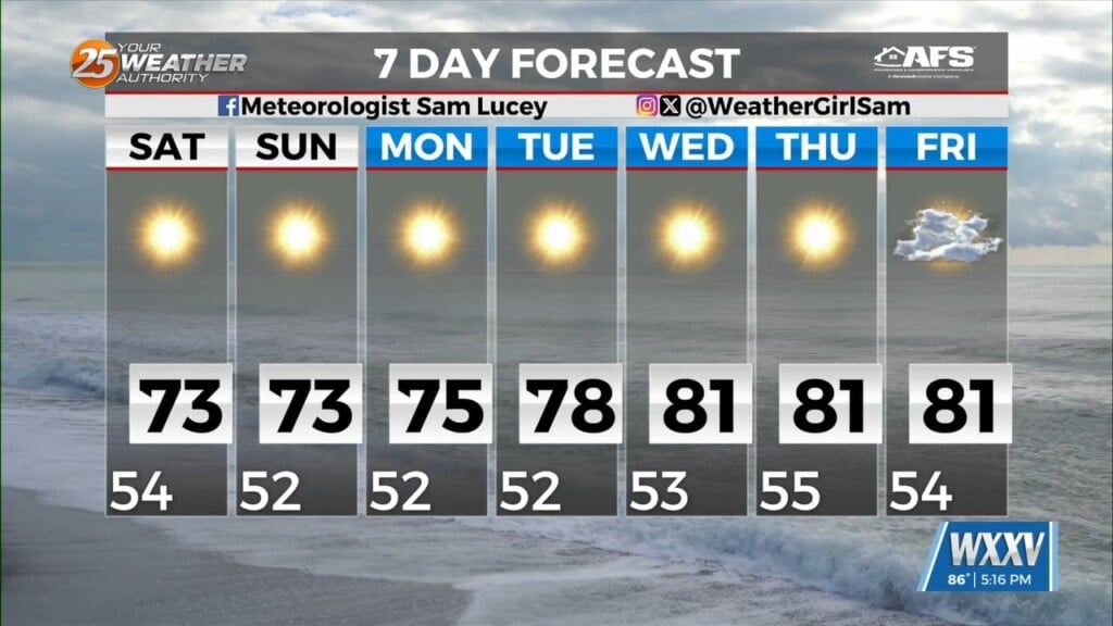 10/16 Sam Lucey's Friday Night Forecast