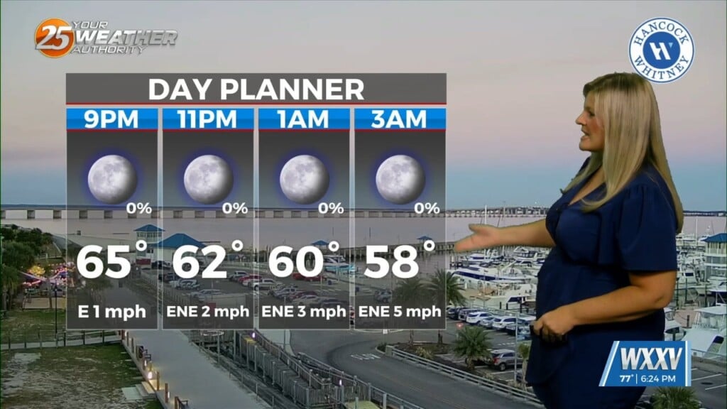10/23 Sam Lucey's Friday Night Forecast