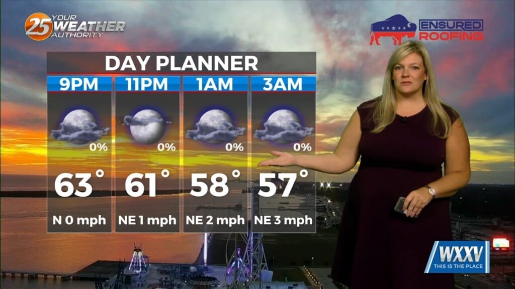 10/27 Sam Lucey's Tuesday Night Weather
