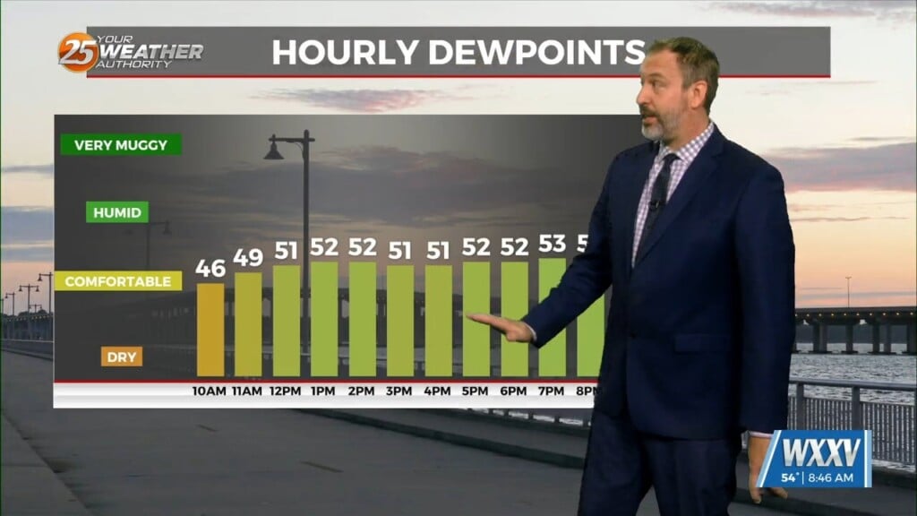 10/19 Ryan's "cool & Dry" Monday Morning Forecast