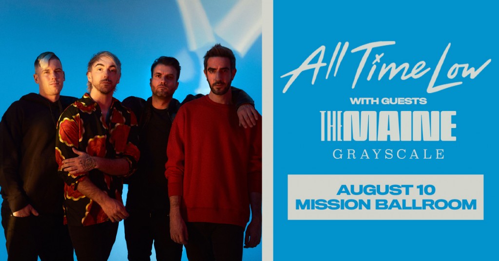 Alltimelow 2021 Mb 1200x628